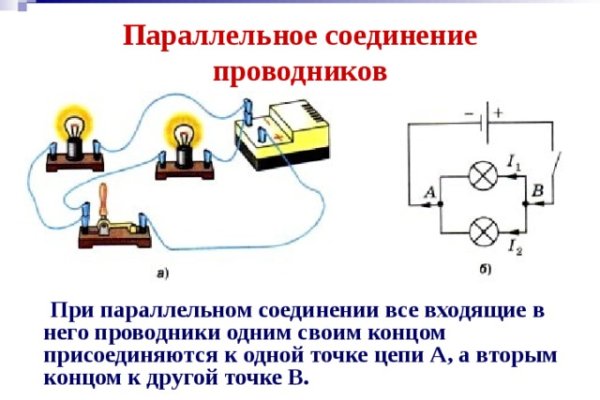 Прямая ссылка на мегу в тор