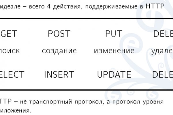 Омг сайт быстрых закладок