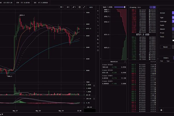 Рабочее зеркало BlackSprut для tor браузеров