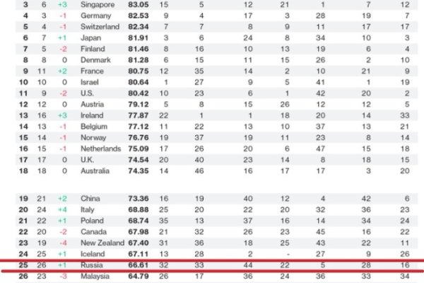 Купить гашиш онлайн