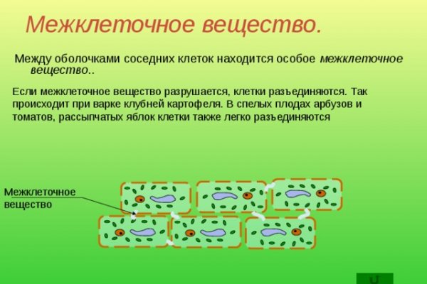 Сколько стоит 1 грамм мефедрона